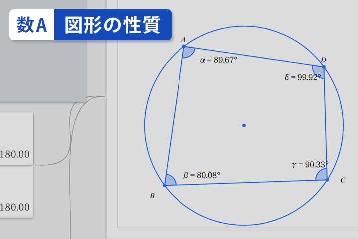 円に内接する四角形