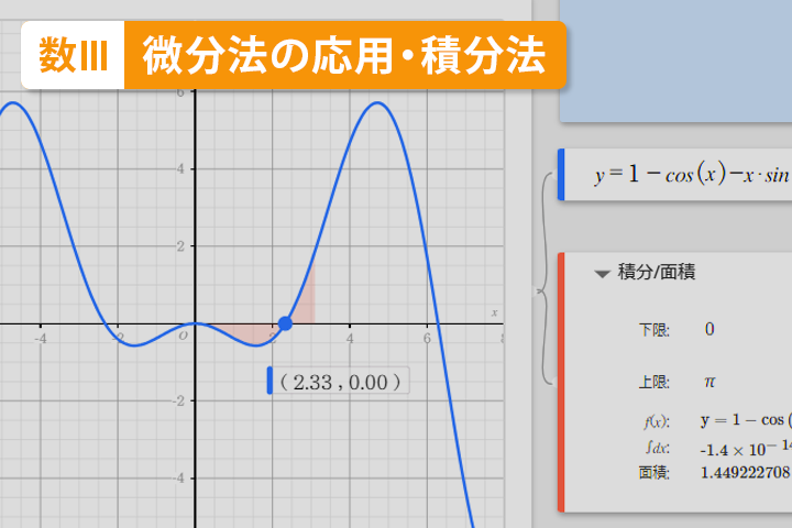 絶対値記号のついた定積分