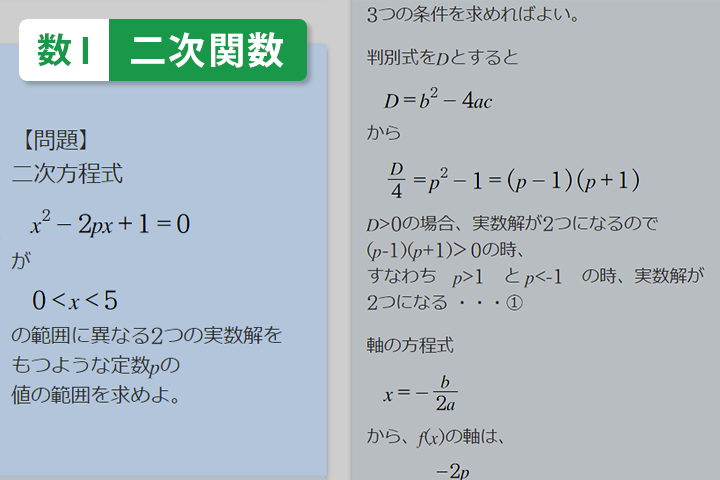 二次方程式の解の存在範囲