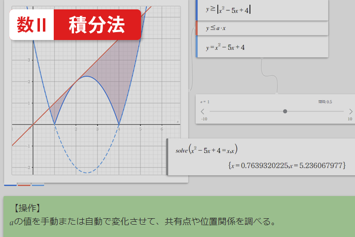 絶対値の積分・面積