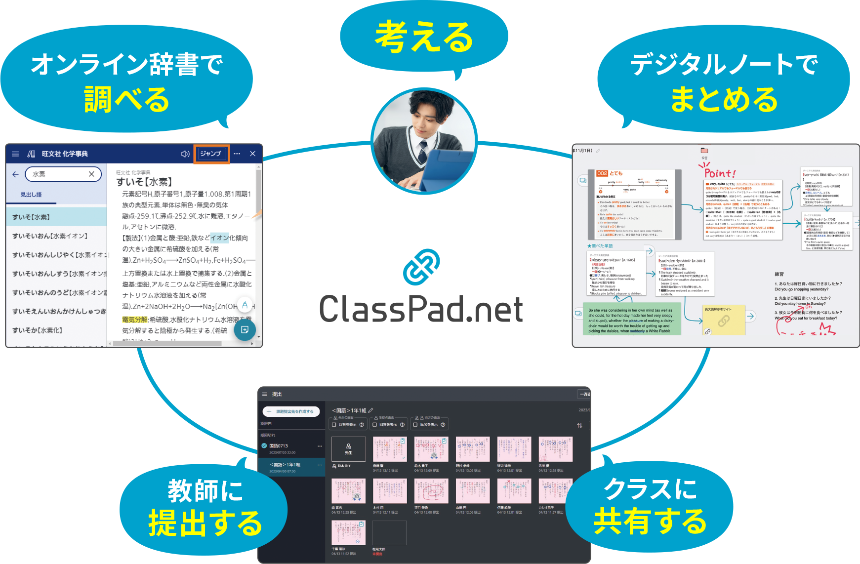 ClassPad.net