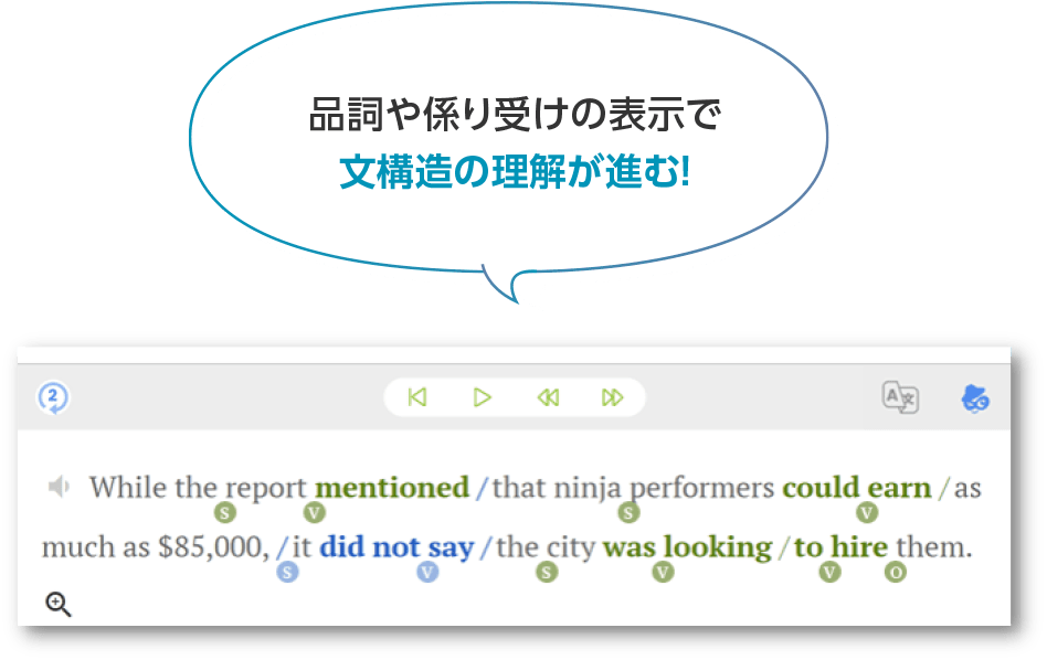 品詞や係り受けの表示で 文構造の理解が進む！