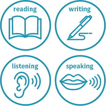 「読む・書く・聞く・話す」の4技能
