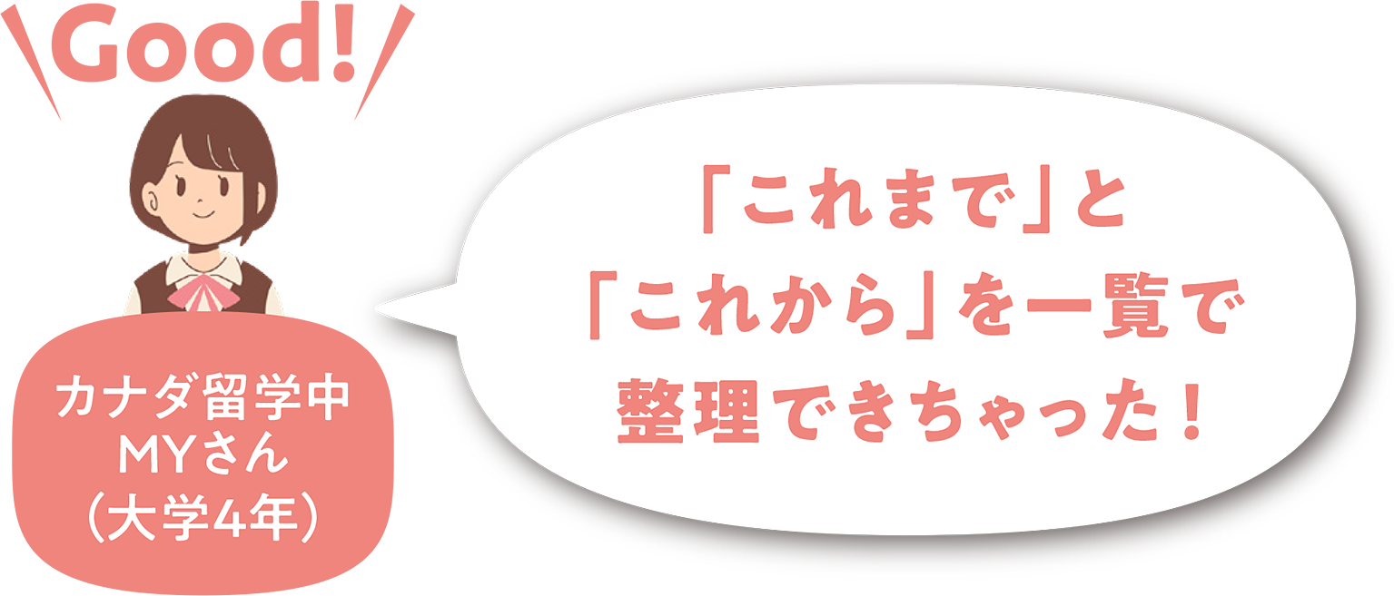 Good!「これまで」と「これから」を一覧で整理できちゃった!