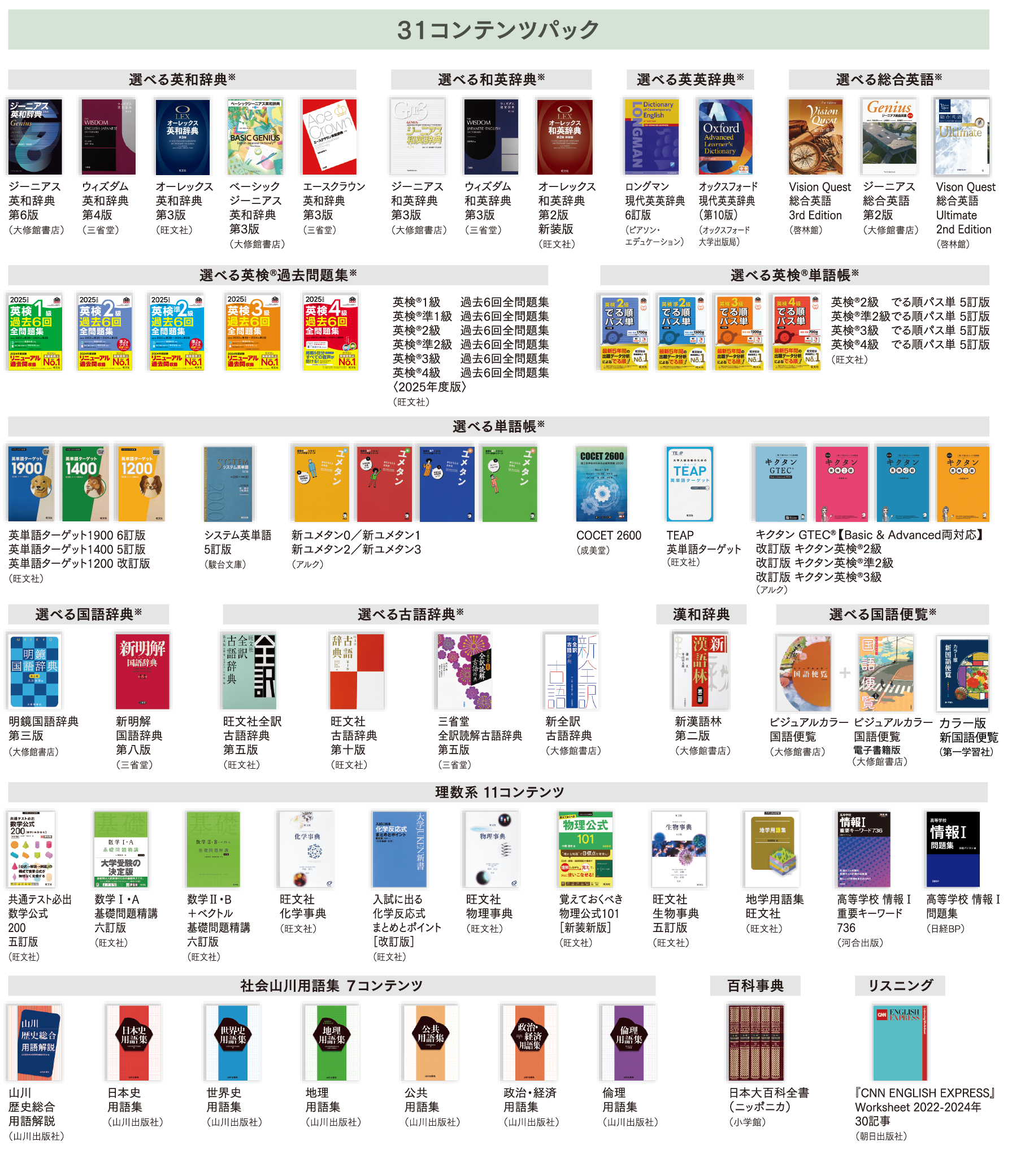 ClassPad.netのコンテンツ