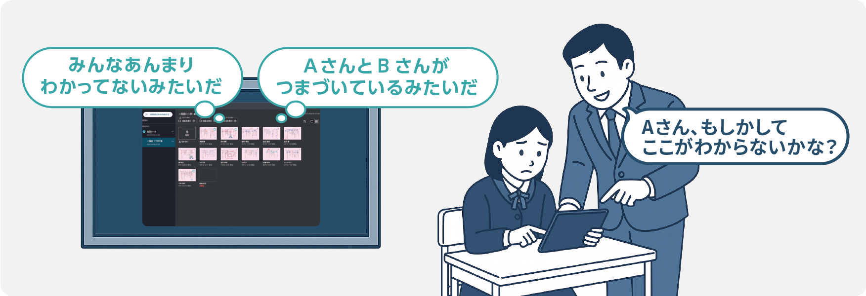 クラスの理解度をはかり、理解度に合わせた進行ができる