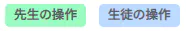 先生の操作・生徒の操作