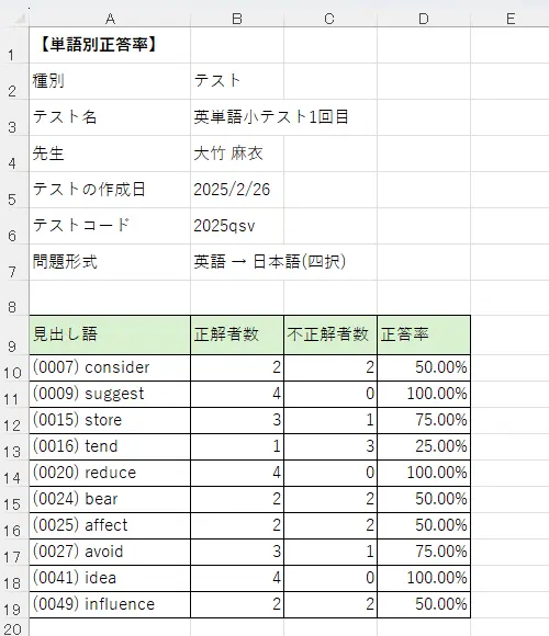 Excelファイル例