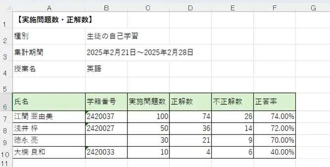 Excelファイル例