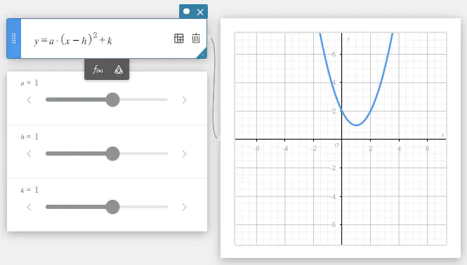 テンプレートに値を入力