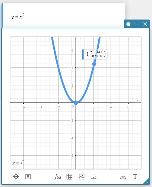 プロットを作成