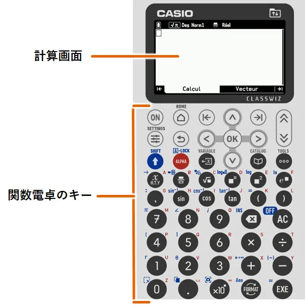 カラーグラフスティッキー画面
