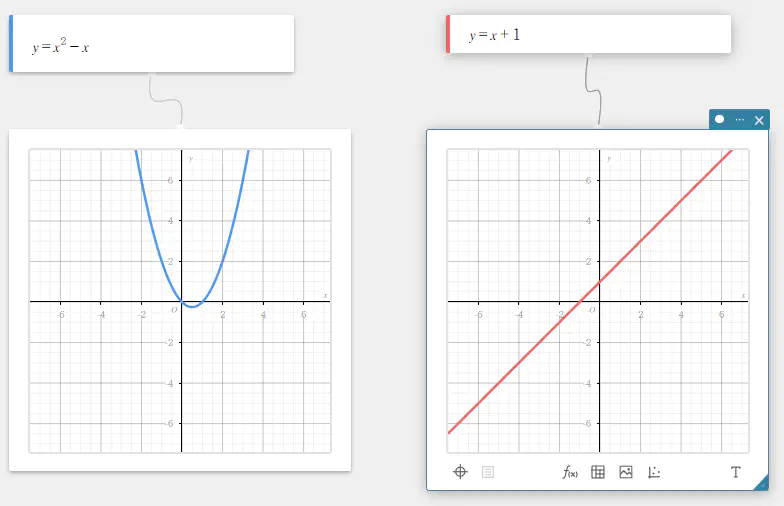 グラフスティッキー