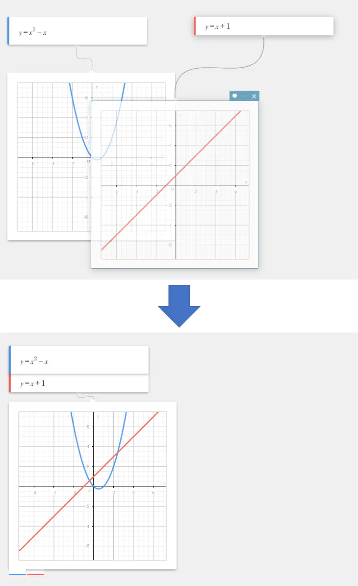 グラフスティッキー
