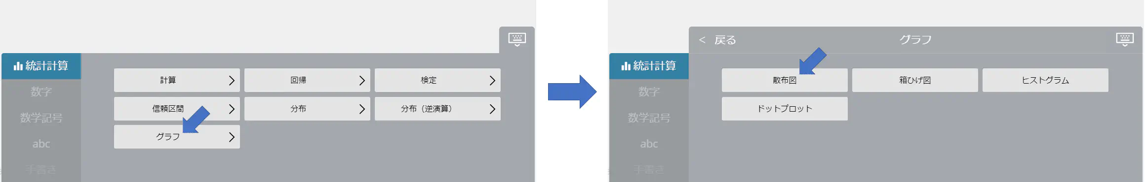 ソフトキーボード